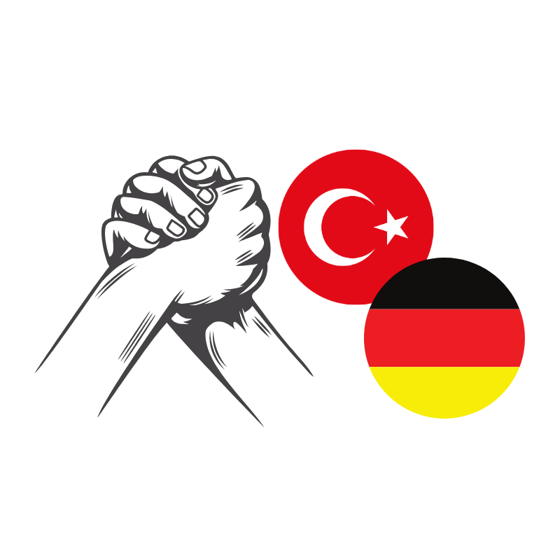 Turkish & German flags